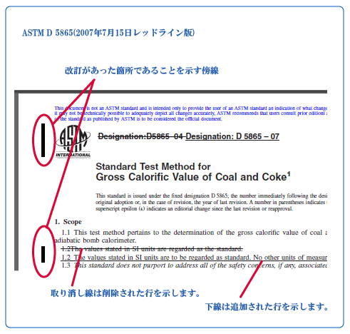 レッドラインイメージ